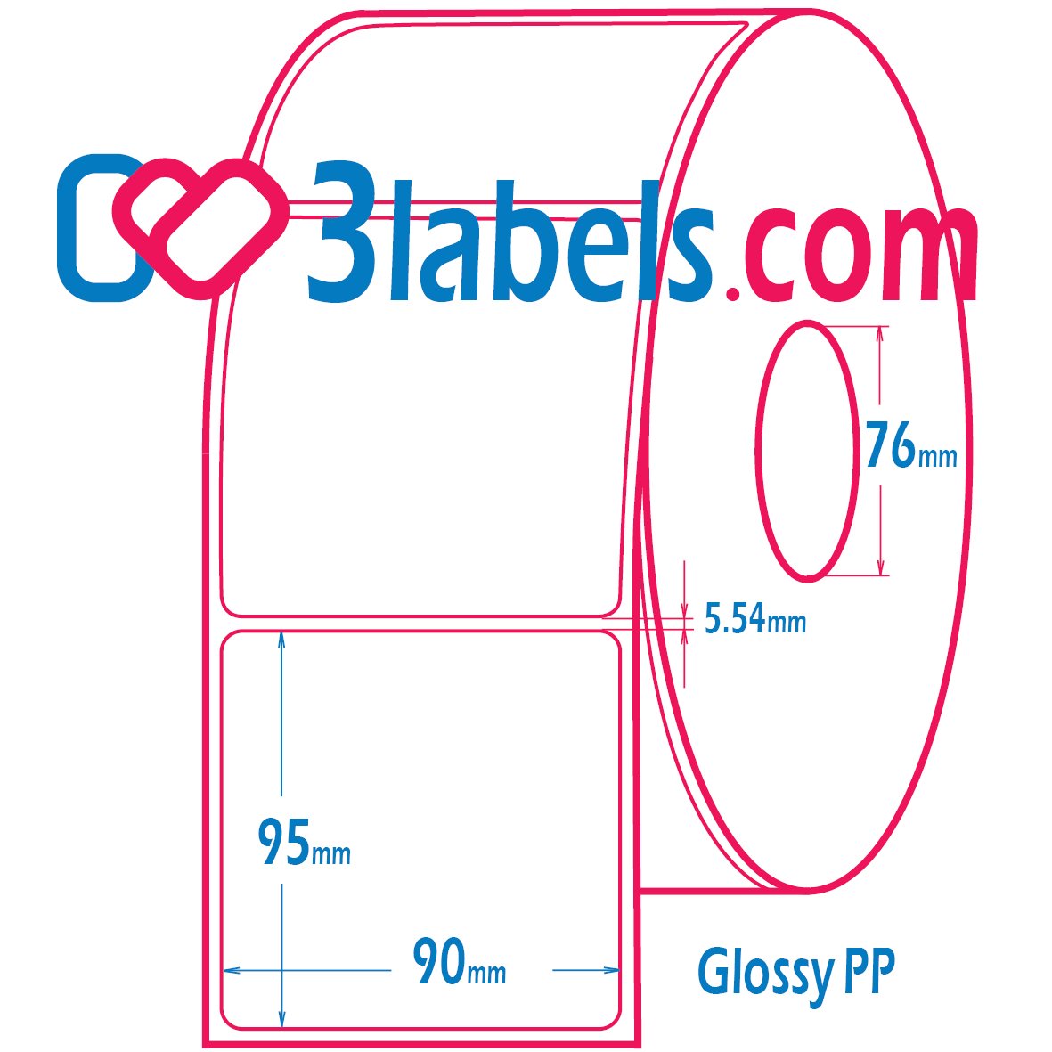 90x95mm-inkjet-3labels (4) 3labels Etichete cu jet de cerneală cu super premium lucioase PP (polipropilenă) 90x95 mm, 700 buc. - imagine 1