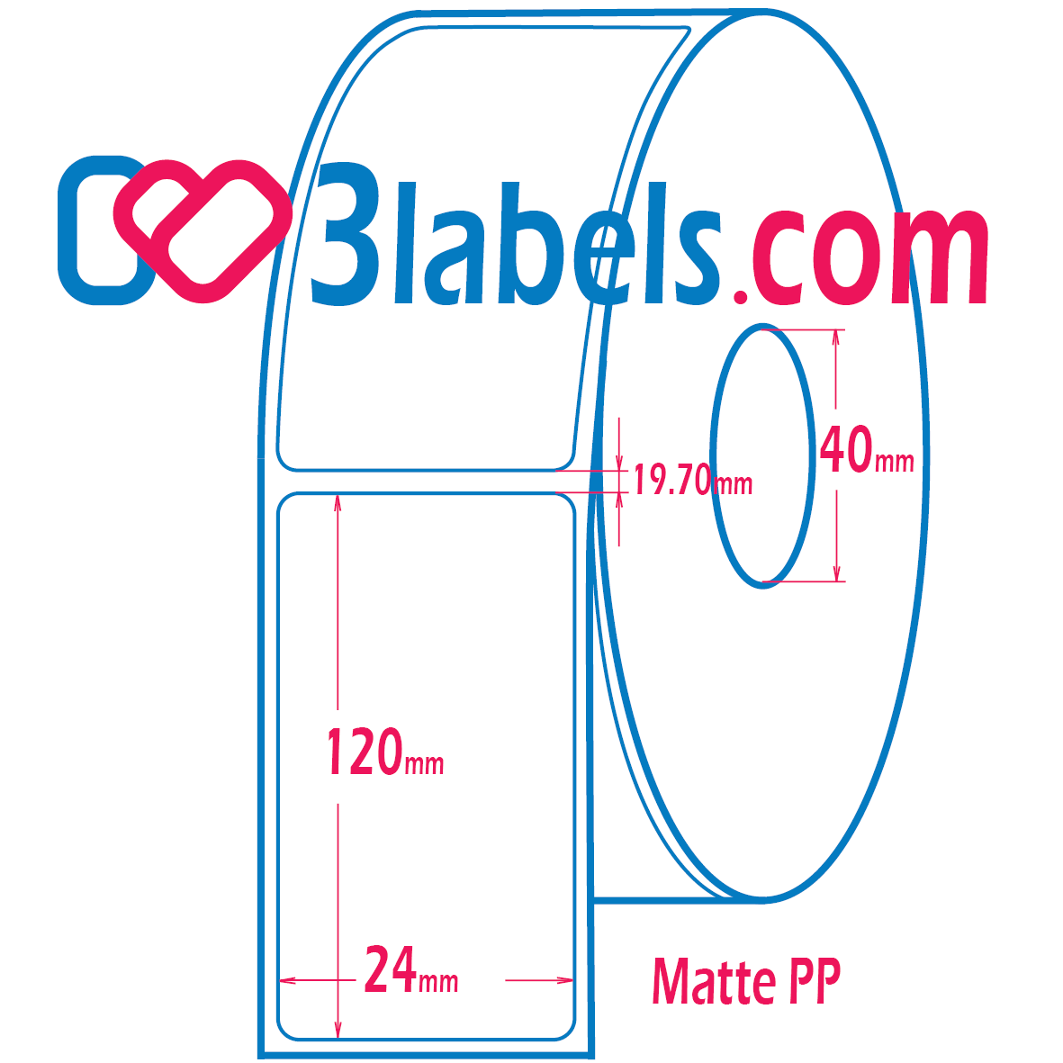 24x120mm-inkjet-3labels-ID40 (1) 3labels etichette a getto d’inchiostro in PP (polipropilene) opaco premium 24×120 mm, 230 pz. - immagine 1