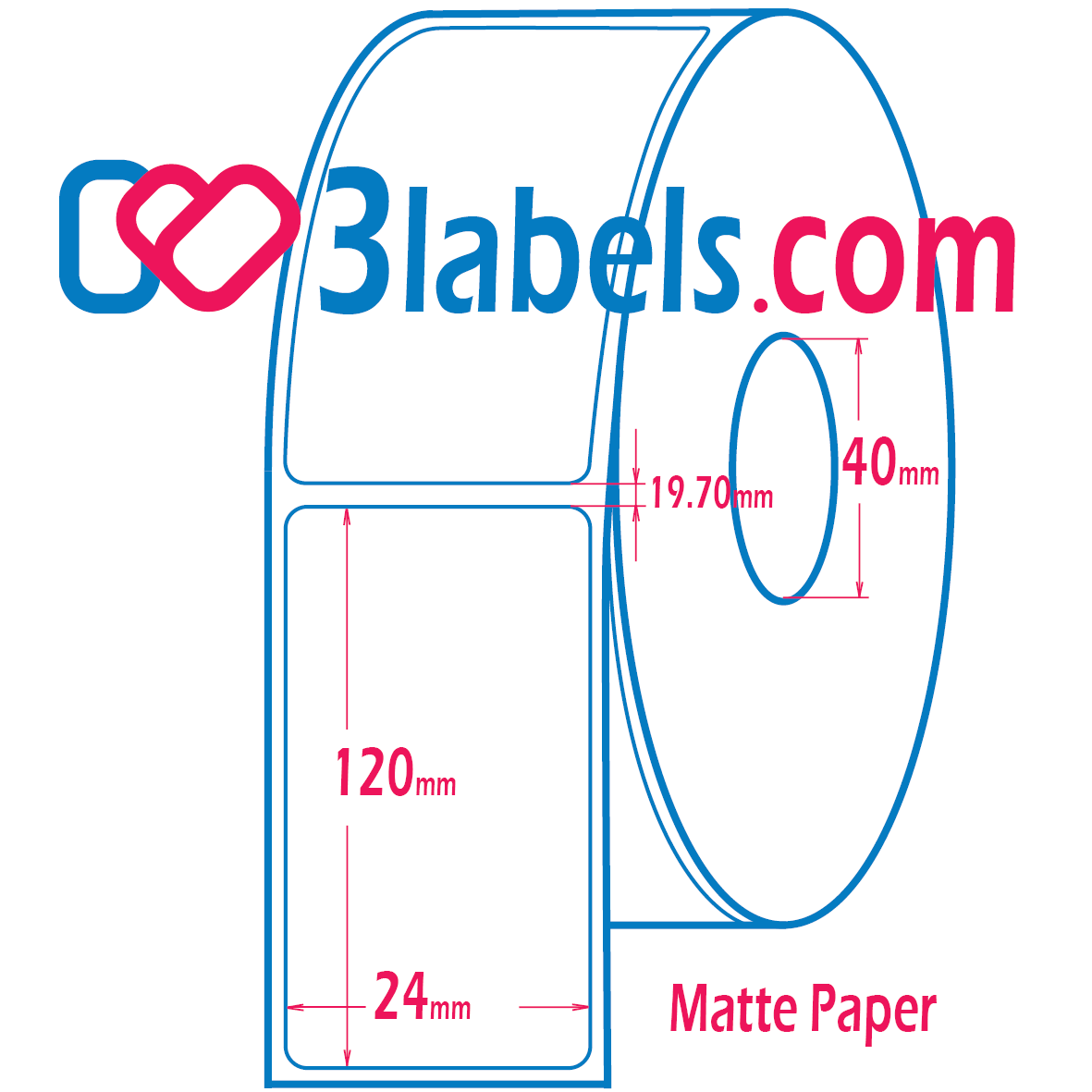 24x120mm-inkjet-3labels-ID40 (3) 3labels etichette a getto d’inchiostro in carta opaca premium 24×120 mm, 230 pz. - immagine 1