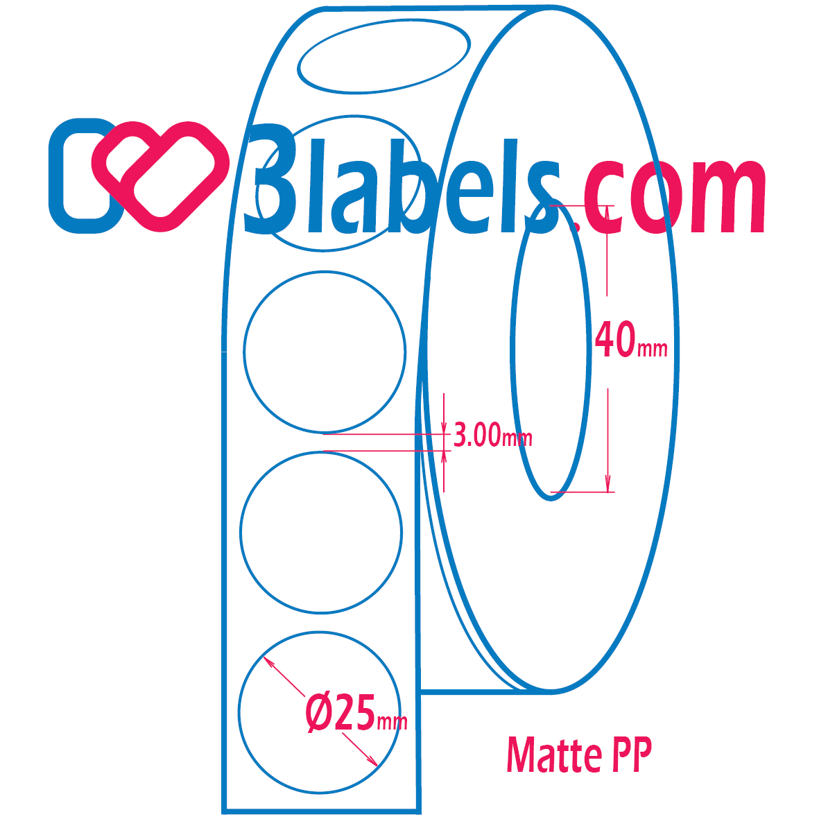 D25mm-inkjet-3labels-ID40 (2) 3labels premium mat PP (polipropilenă) etichete cu jet de cerneală d30 mm, 1200 buc. - imagine 1